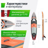 SUP-борд UNIX LINE SUMMERTIME (360 см) SUPST360